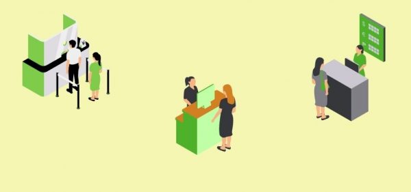 tipos de clientes